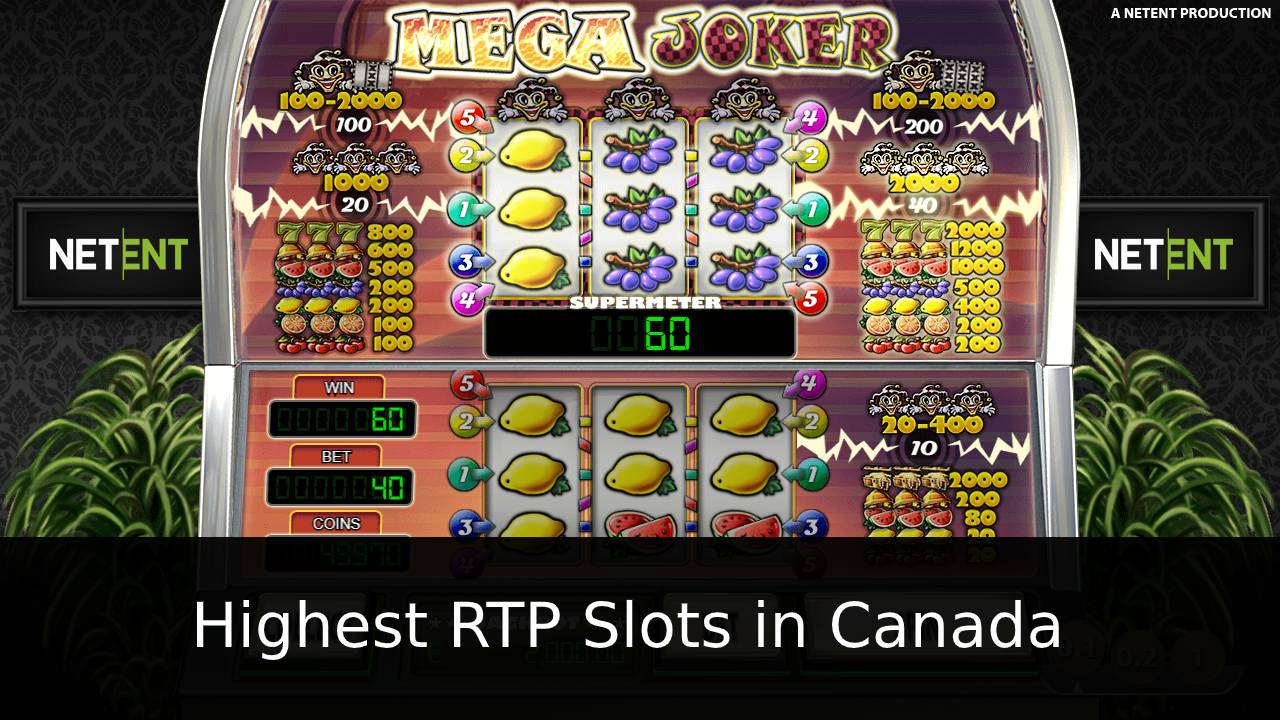 Top 10 Slots With the Highest RTP in Canada in 2021